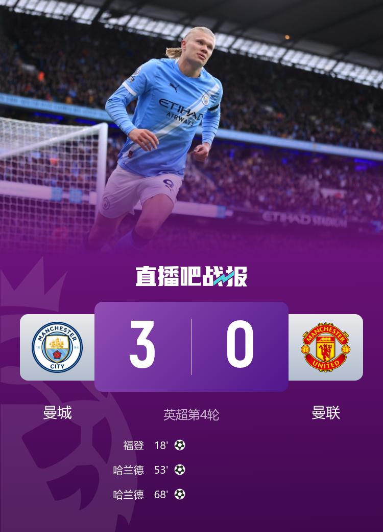 ek, 曼城终结两, dingy ek, 曼城终结两, dingy