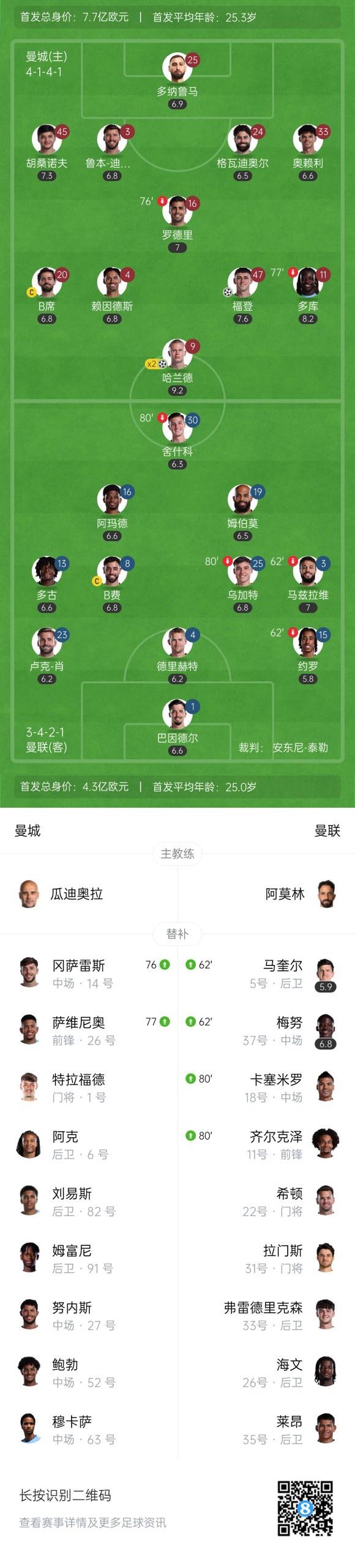 src, 神扑 src, 神扑