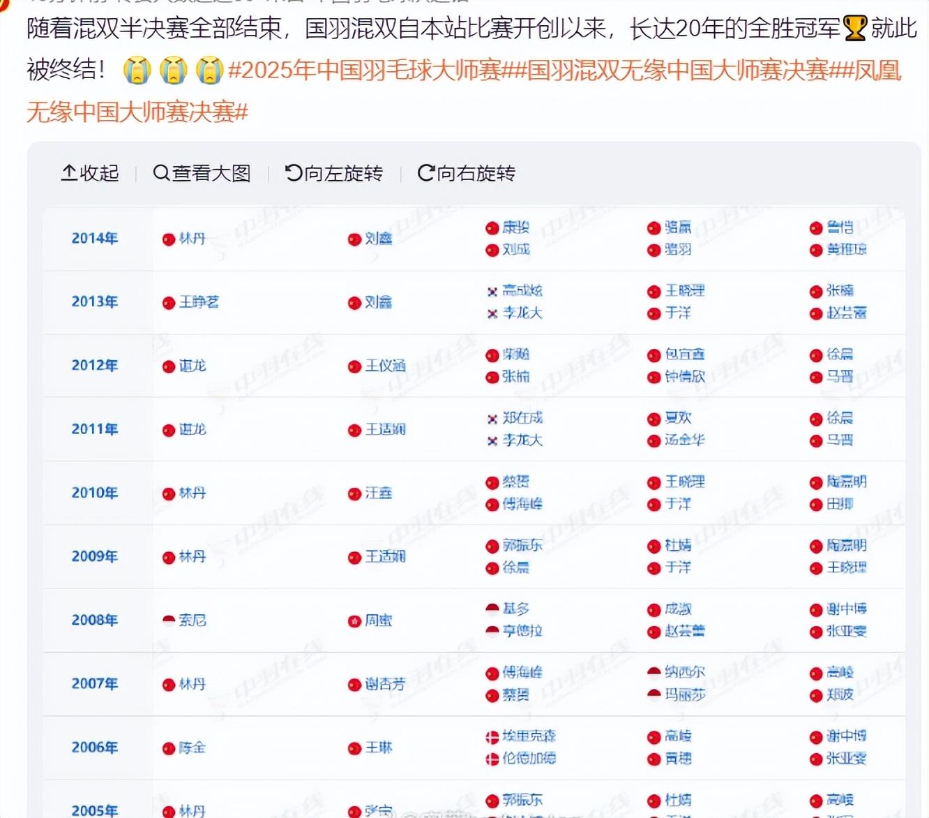决赛地板都 决赛地板都